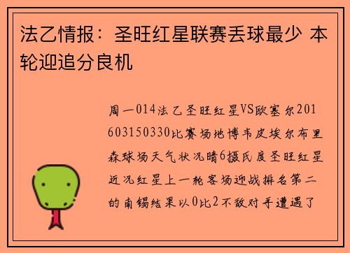 法乙情报：圣旺红星联赛丢球最少 本轮迎追分良机